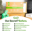 Laundry Detergent Sheets - 62 Count - Happy Elephant USA