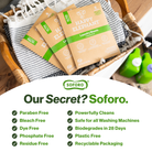 Laundry Detergent Sheets - 6 Count (Pack of 3) - Happy Elephant USA